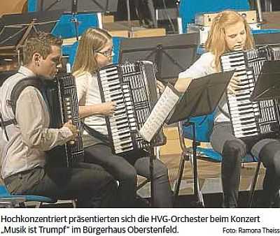 Konzert